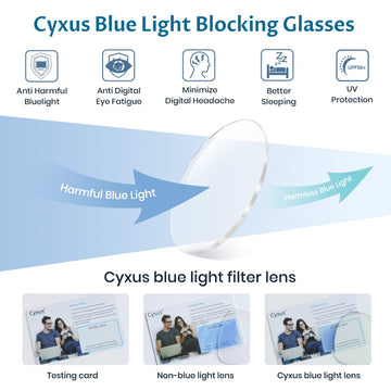 Cyxus Blaulichtfilter Brille Herren/Damen, computadora portátil Gaming Brille, UV Schutzbrille Gegen Kopfschmerzen, Klassisches Schwarzes Rahmendesign, Geschenke Für Männer Frauen